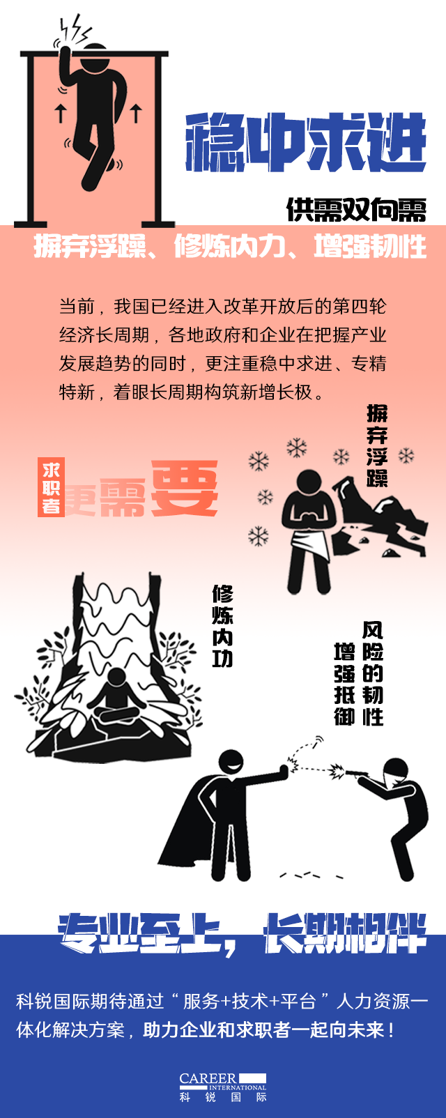 美狮贵宾ms092021官网国际《2022人才市场洞察及薪酬指南》核心发现
