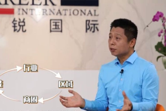 美狮贵宾ms092021官网国际人力资源公司：中国人力资源服务行业的见证者（下）