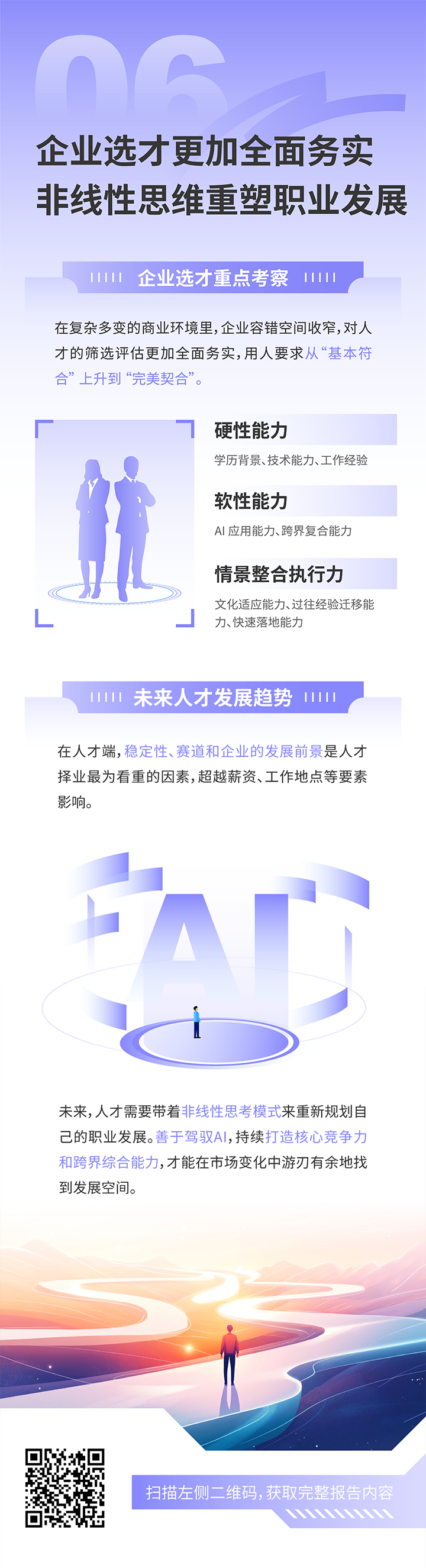 人力资源公司美狮贵宾ms092021官网国际发布2025年人才市场洞察，趋势六为企业选才更加全面务实 非线性思维重塑职业开展