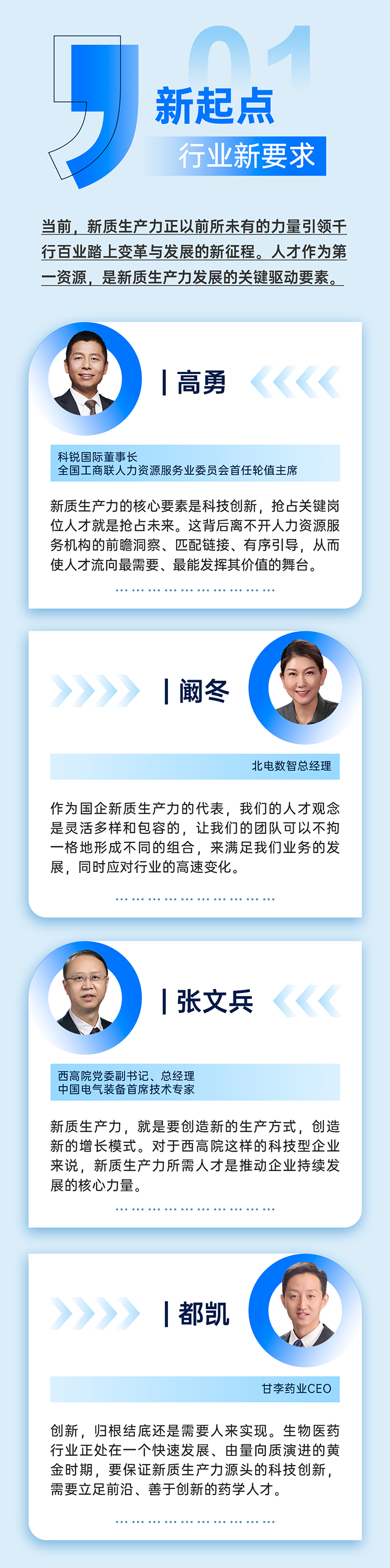 作为新质生产力领域代表的央国企、科研院所、标杆民营企业及人力资源服务业如何加快构建新质生产力人才供应链
