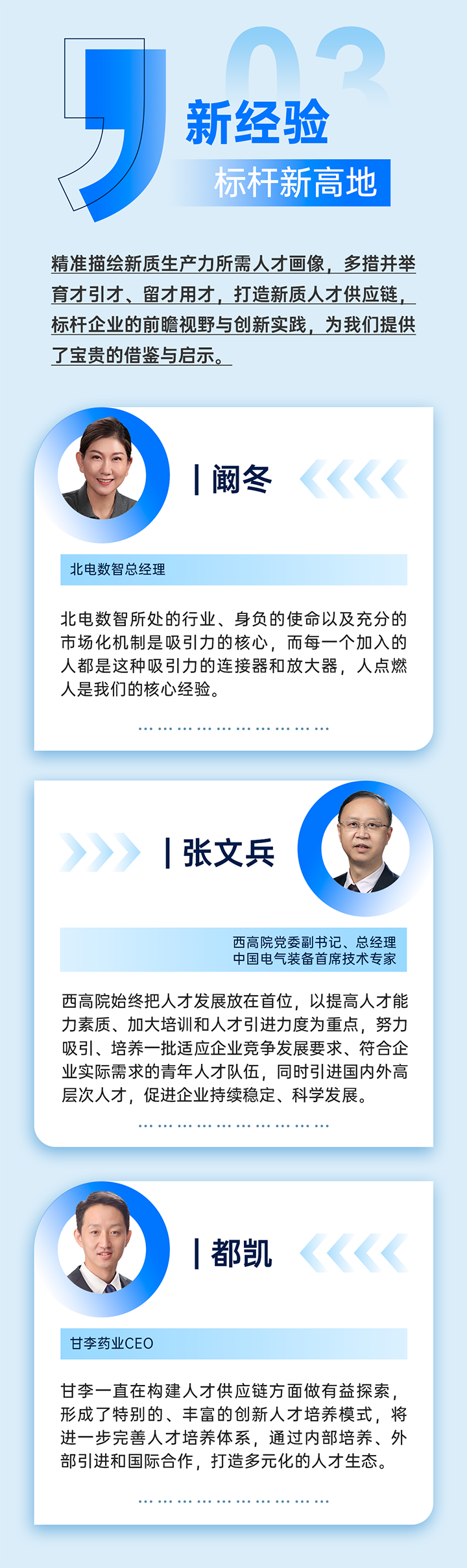 作为新质生产力领域代表的央国企、科研院所、标杆民营企业及人力资源服务业如何加快构建新质生产力人才供应链