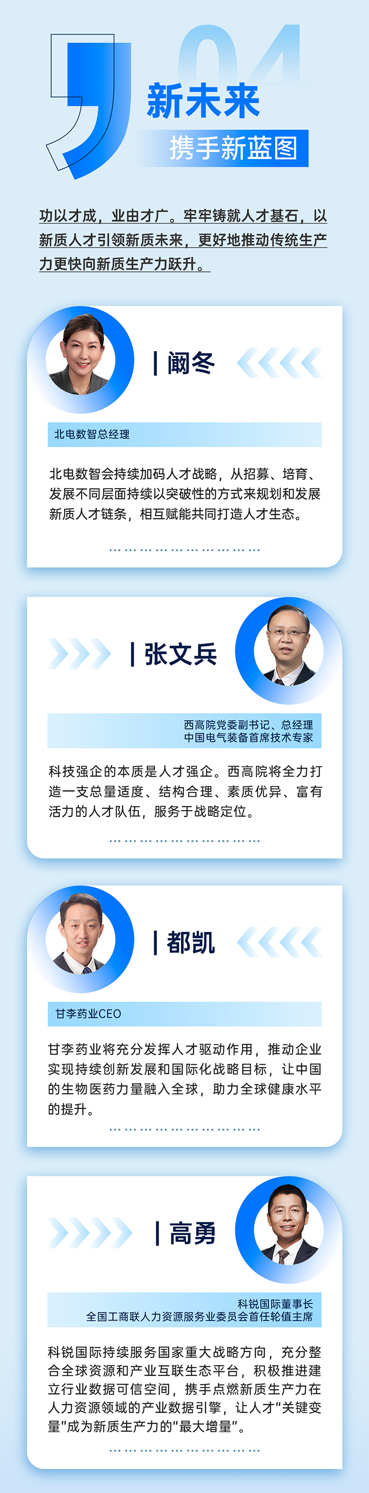 作为新质生产力领域代表的央国企、科研院所、标杆民营企业及人力资源服务业如何加快构建新质生产力人才供应链