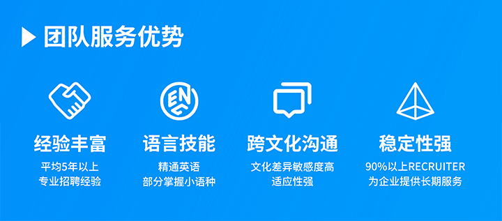 知名人力资源服务供应商美狮贵宾ms092021官网国际在助力企业全球化布局海外招聘的过程中具备独特的服务优势