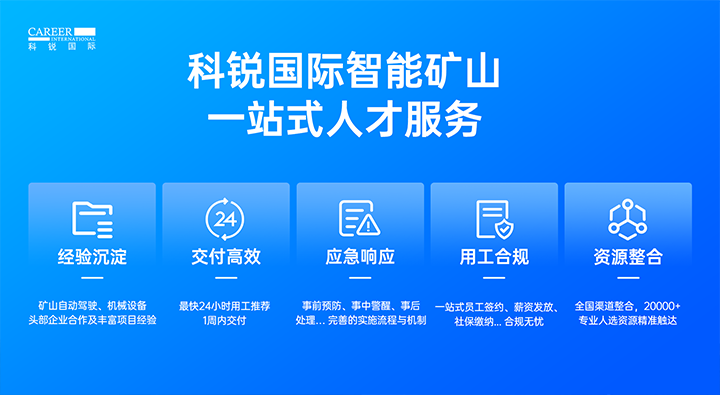 人力资源公司美狮贵宾ms092021官网国际有完备的矿山人才整体解决方案